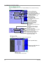 Предварительный просмотр 86 страницы YOKOGAWA AQ1301 User Manual