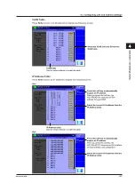 Предварительный просмотр 87 страницы YOKOGAWA AQ1301 User Manual