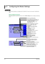 Предварительный просмотр 117 страницы YOKOGAWA AQ1301 User Manual