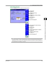 Предварительный просмотр 120 страницы YOKOGAWA AQ1301 User Manual