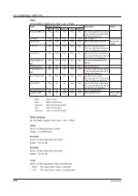 Предварительный просмотр 151 страницы YOKOGAWA AQ1301 User Manual