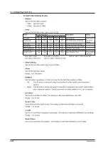 Предварительный просмотр 167 страницы YOKOGAWA AQ1301 User Manual