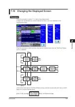 Предварительный просмотр 202 страницы YOKOGAWA AQ1301 User Manual