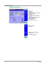 Предварительный просмотр 210 страницы YOKOGAWA AQ1301 User Manual