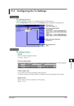 Предварительный просмотр 262 страницы YOKOGAWA AQ1301 User Manual