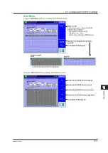 Предварительный просмотр 264 страницы YOKOGAWA AQ1301 User Manual