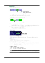 Предварительный просмотр 335 страницы YOKOGAWA AQ1301 User Manual