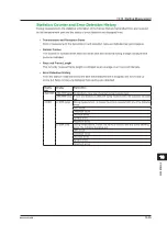 Предварительный просмотр 336 страницы YOKOGAWA AQ1301 User Manual