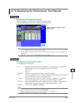 Предварительный просмотр 340 страницы YOKOGAWA AQ1301 User Manual