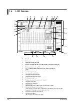 Предварительный просмотр 15 страницы YOKOGAWA AQ6370D User Manual