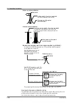 Предварительный просмотр 56 страницы YOKOGAWA AQ6370D User Manual