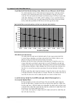 Предварительный просмотр 58 страницы YOKOGAWA AQ6370D User Manual