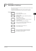 Предварительный просмотр 62 страницы YOKOGAWA AQ6370D User Manual