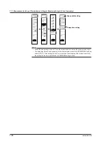 Предварительный просмотр 215 страницы YOKOGAWA AQ6370D User Manual