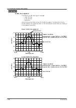 Предварительный просмотр 223 страницы YOKOGAWA AQ6370D User Manual