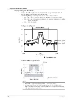 Предварительный просмотр 227 страницы YOKOGAWA AQ6370D User Manual