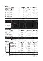 Предварительный просмотр 331 страницы YOKOGAWA AQ6370D User Manual