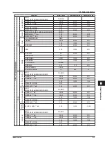 Предварительный просмотр 332 страницы YOKOGAWA AQ6370D User Manual