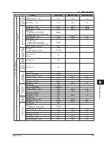 Предварительный просмотр 334 страницы YOKOGAWA AQ6370D User Manual