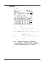 Предварительный просмотр 399 страницы YOKOGAWA AQ6370D User Manual