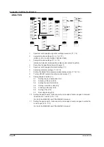 Предварительный просмотр 429 страницы YOKOGAWA AQ6370D User Manual