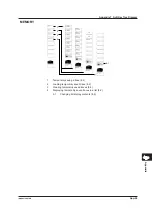 Предварительный просмотр 430 страницы YOKOGAWA AQ6370D User Manual