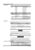 Preview for 6 page of YOKOGAWA AQ6376 Getting Started Manual