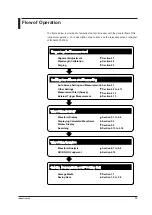 Preview for 15 page of YOKOGAWA AQ6376 Getting Started Manual