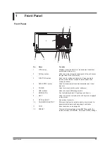 Preview for 17 page of YOKOGAWA AQ6376 Getting Started Manual