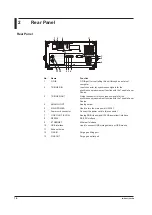 Preview for 18 page of YOKOGAWA AQ6376 Getting Started Manual