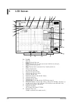 Preview for 22 page of YOKOGAWA AQ6376 Getting Started Manual