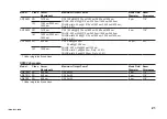 Preview for 22 page of YOKOGAWA AQ7280 OTDR Getting Started Manual