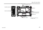 Preview for 30 page of YOKOGAWA AQ7280 OTDR Getting Started Manual