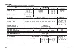 Предварительный просмотр 65 страницы YOKOGAWA AQ7280 OTDR Getting Started Manual