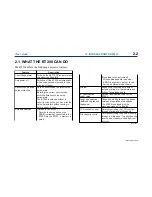 Preview for 9 page of YOKOGAWA BT200 User Manual