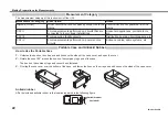 Preview for 23 page of YOKOGAWA CA310 Getting Started Manual