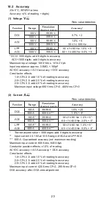 Preview for 24 page of YOKOGAWA CW10 User Manual