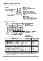 Preview for 25 page of YOKOGAWA CW500 Getting Started Manual