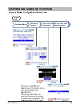 Preview for 48 page of YOKOGAWA CW500 Getting Started Manual