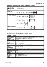 Preview for 82 page of YOKOGAWA CW500 Getting Started Manual