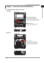 Предварительный просмотр 9 страницы YOKOGAWA DL1720E User Manual