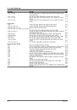 Предварительный просмотр 49 страницы YOKOGAWA DL1720E User Manual