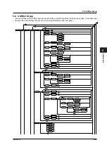 Предварительный просмотр 60 страницы YOKOGAWA DL1720E User Manual