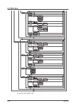 Предварительный просмотр 61 страницы YOKOGAWA DL1720E User Manual