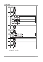 Предварительный просмотр 69 страницы YOKOGAWA DL1720E User Manual