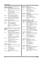 Предварительный просмотр 71 страницы YOKOGAWA DL1720E User Manual