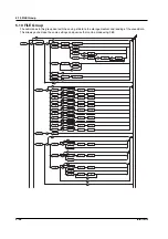 Предварительный просмотр 73 страницы YOKOGAWA DL1720E User Manual