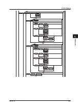 Предварительный просмотр 74 страницы YOKOGAWA DL1720E User Manual