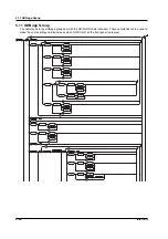 Предварительный просмотр 79 страницы YOKOGAWA DL1720E User Manual