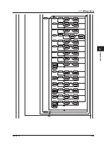 Предварительный просмотр 80 страницы YOKOGAWA DL1720E User Manual